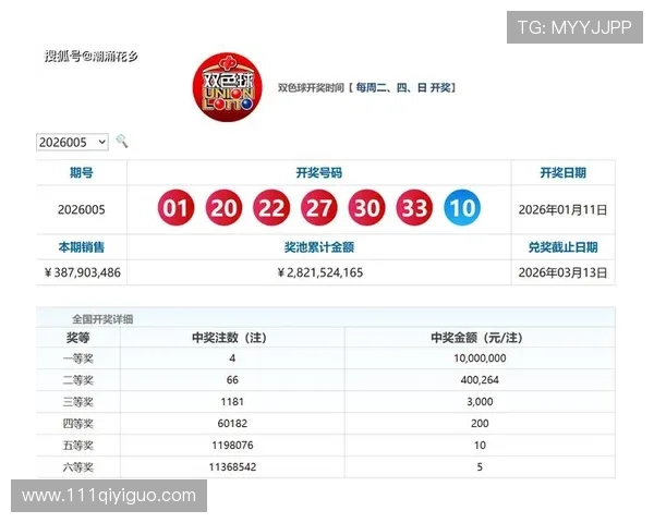 福彩18015期开奖结果揭晓，幸运号码正式公布